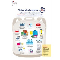 Votre kit d'urgence