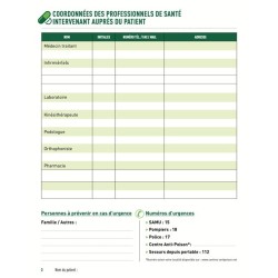 Dossier patient annuel