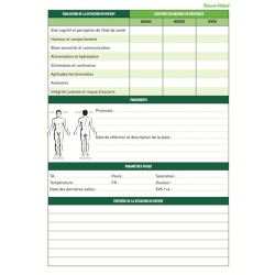 Dossier patient annuel