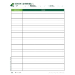 Dossier patient annuel