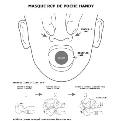 Masque Safe Kiss type RCP Masque Safe Kiss type RCP