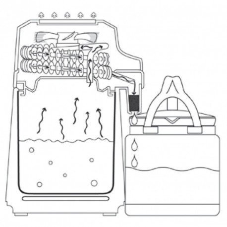 DISTILLATEUR D'EAU MHC 400