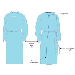 Surblouse antisalissure polyester lavable Taille unique Surblouse antisalissure polyester lavable Taille unique